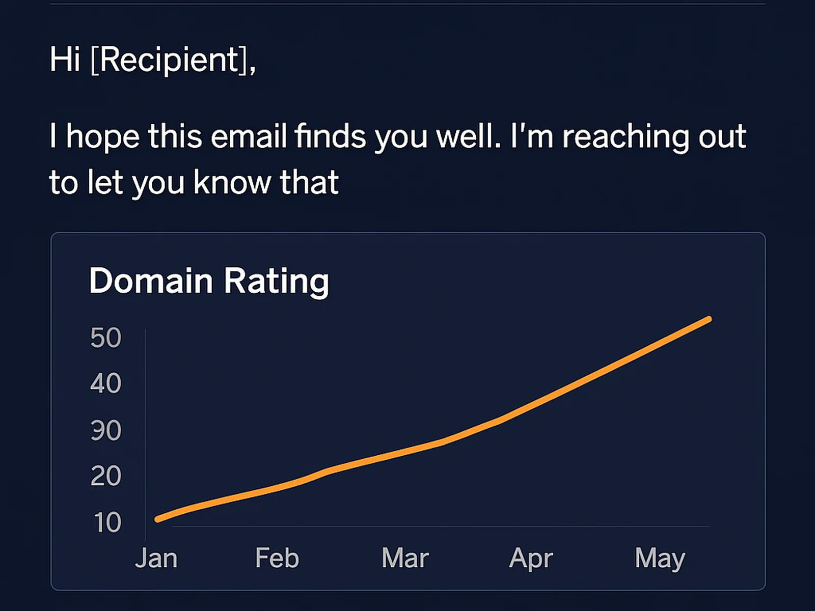 Link Acquisition & Outreach