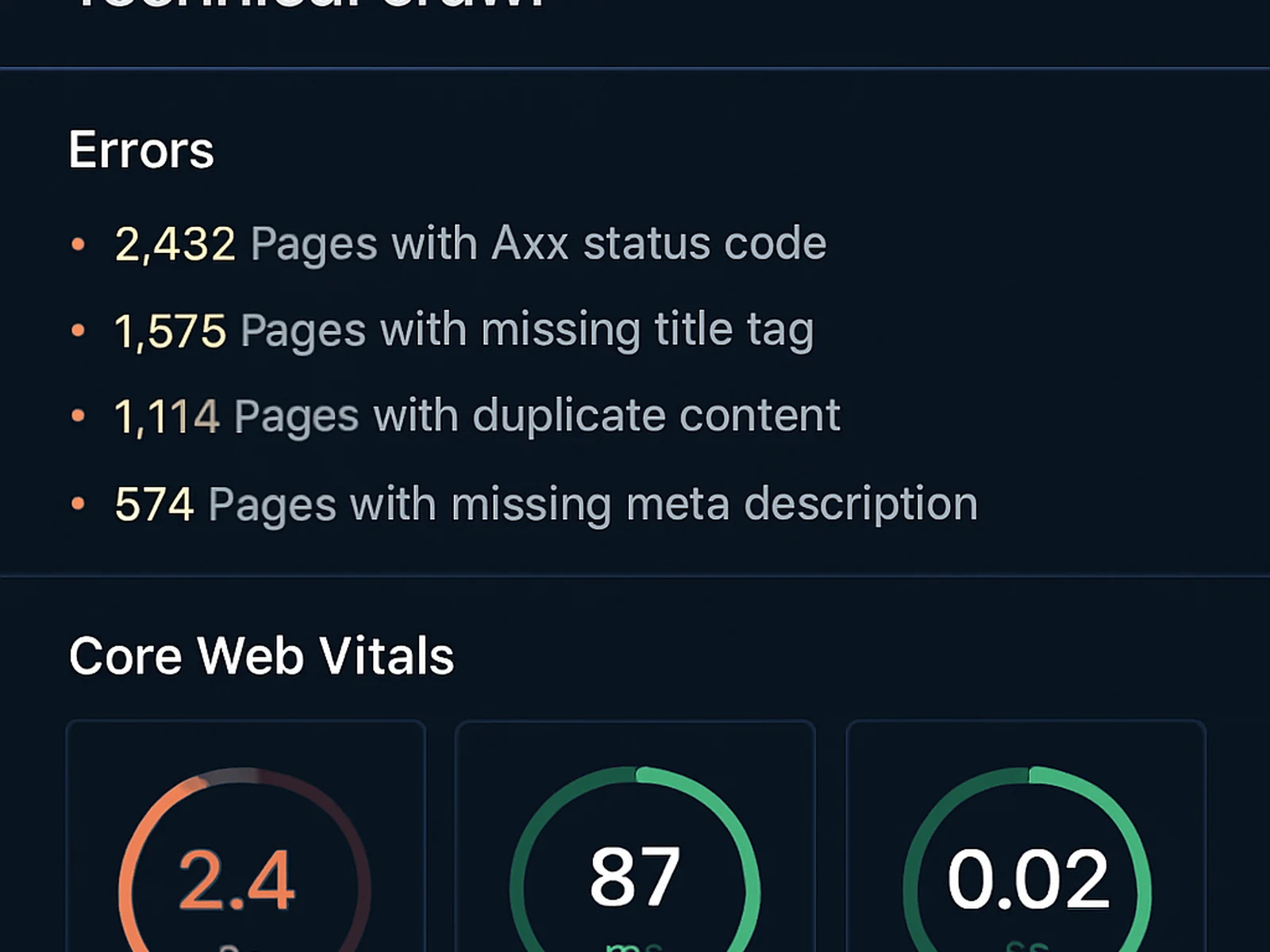 Technical SEO & Audit